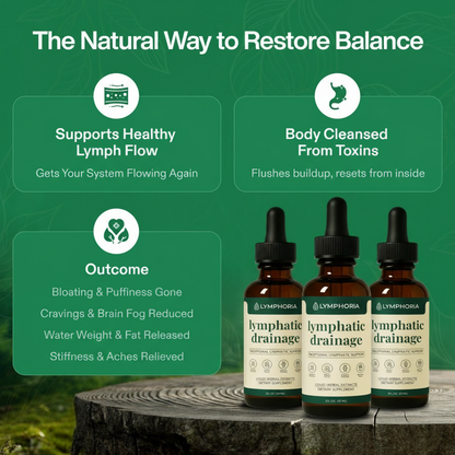 Lymphoria Lymphatic Wellness Drops